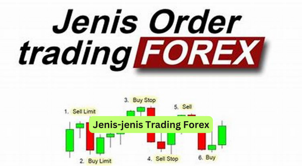 Jenis-jenis Trading Forex
