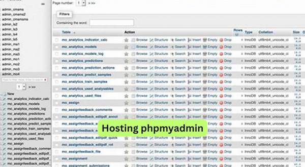 Hosting phpmyadmin