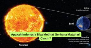 Apakah Indonesia Bisa Melihat Gerhana Matahari Cincin