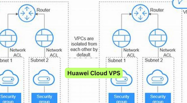 Huawei Cloud VPS
