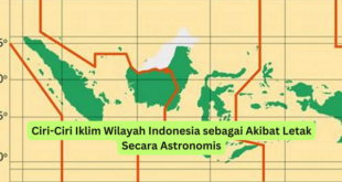 Ciri-Ciri Iklim Wilayah Indonesia sebagai Akibat Letak Secara Astronomis