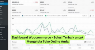 Dashboard Woocommerce - Solusi Terbaik untuk Mengelola Toko Online Anda