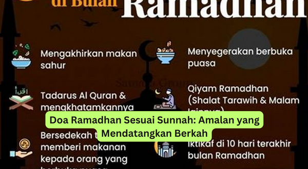 Doa Ramadhan Sesuai Sunnah Amalan yang Mendatangkan Berkah
