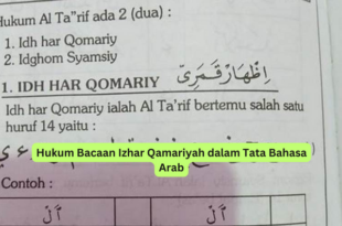 Hukum Bacaan Izhar Qamariyah dalam Tata Bahasa Arab