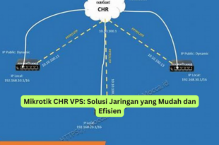 Mikrotik CHR VPS Solusi Jaringan yang Mudah dan Efisien
