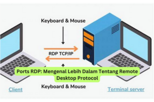 Ports RDP Mengenal Lebih Dalam Tentang Remote Desktop Protocol