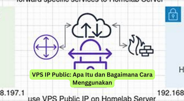 VPS IP Public Apa Itu dan Bagaimana Cara Menggunakan
